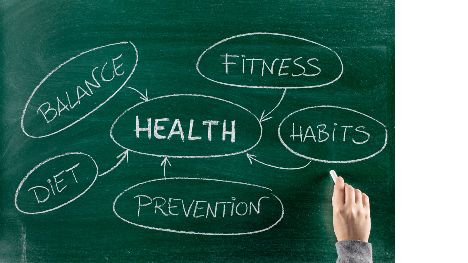 Read more about the article Achieve Optimal Physical Wellness: 3 Steps for a Healthy Life