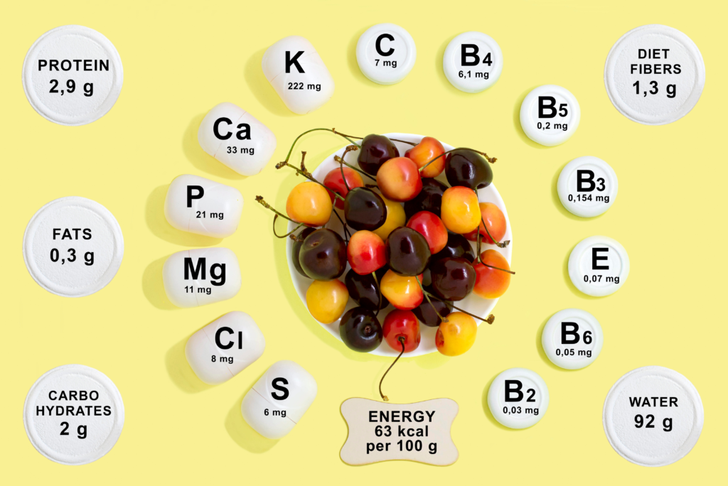 Supplements: Minerals